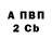 ГАШ гашик Jorge Torrella